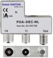 Braun POA 3IEC-NL opdruk Radio-TV-Modem Ziggo verdeler